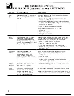 Preview for 8 page of GE GSD2900 Series Use And Care Manual