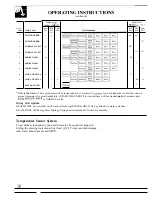 Preview for 10 page of GE GSD2900 Series Use And Care Manual