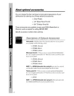 Preview for 18 page of GE GSD3100 Series Owner'S Manual