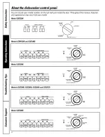 Предварительный просмотр 4 страницы GE GSD3400G20BB Owner'S Manual