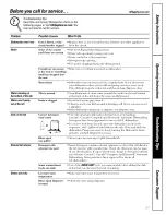 Предварительный просмотр 11 страницы GE GSD3400G20BB Owner'S Manual