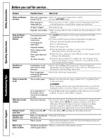 Предварительный просмотр 12 страницы GE GSD3400G20BB Owner'S Manual