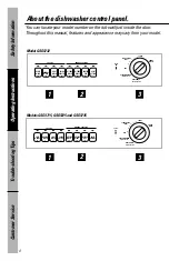 Preview for 8 page of GE GSD3715 Owner'S Manual