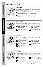 Preview for 10 page of GE GSD3715 Owner'S Manual