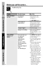 Preview for 22 page of GE GSD3800 Owner'S Manual