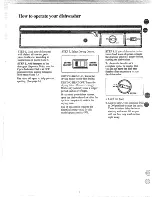 Preview for 4 page of GE GSD400P Use And Care Manual