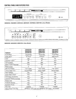 Preview for 3 page of GE GSD4210X Technician Manual