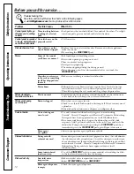 Preview for 12 page of GE GSD5200 Owner'S Manual