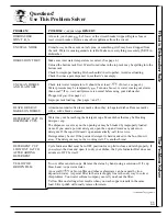 Предварительный просмотр 11 страницы GE GSD580 Use And Care Manual