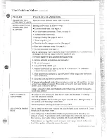 Preview for 13 page of GE GSD700D Use And Care Manual