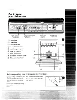 Preview for 2 page of GE GSD750W Operating Instructions