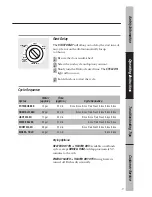 Preview for 11 page of GE GSD800 Owner'S Manual