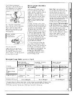 Preview for 7 page of GE GSD820 Use And Care Manual