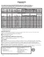 Preview for 32 page of GE GSF25KGW Owner'S Manual And Installation