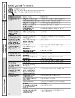 Preview for 34 page of GE GSF25XGWBB Owner'S Manual And Installation Instructions