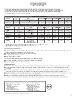 Preview for 41 page of GE GSF25XGWBB Owner'S Manual And Installation Instructions