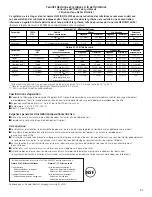 Preview for 83 page of GE GSF25XGWBB Owner'S Manual And Installation Instructions