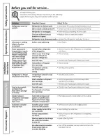 Предварительный просмотр 28 страницы GE GSHF5PGXAEWW and Owner'S Manual And Installation