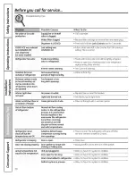 Предварительный просмотр 30 страницы GE GSHF5PGXAEWW and Owner'S Manual And Installation