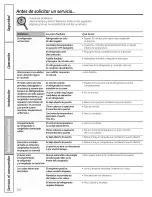 Предварительный просмотр 102 страницы GE GSHF5PGXAEWW and Owner'S Manual And Installation