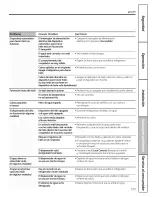 Предварительный просмотр 103 страницы GE GSHF5PGXAEWW and Owner'S Manual And Installation