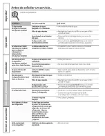 Предварительный просмотр 104 страницы GE GSHF5PGXAEWW and Owner'S Manual And Installation