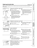 Preview for 15 page of GE GSHF9NGYACBB and Owner'S Manual And Installation