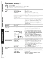 Предварительный просмотр 12 страницы GE GSM18 - Appliances 18 in. Dishwasher Owner'S Manual