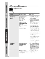 Preview for 22 page of GE GSM2100 Owner'S Manual