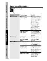 Предварительный просмотр 20 страницы GE GSM2110 Owner'S Manual