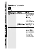 Предварительный просмотр 22 страницы GE GSM2110 Owner'S Manual