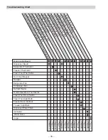 Preview for 16 page of GE GSS20 Series Technical Service Manual