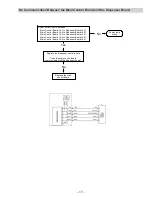 Предварительный просмотр 17 страницы GE GSS20 Series Technical Service Manual