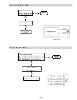 Предварительный просмотр 19 страницы GE GSS20 Series Technical Service Manual