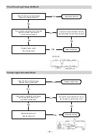 Предварительный просмотр 22 страницы GE GSS20 Series Technical Service Manual