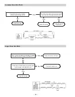 Предварительный просмотр 24 страницы GE GSS20 Series Technical Service Manual