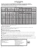 Preview for 86 page of GE GSS20DBTWW - 19.9 cu. Ft. Refrigerator Owner'S Manual