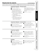 Preview for 45 page of GE GSS22IBTJWW and Owner'S Manual And Installation Instructions