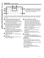 Preview for 2 page of GE GSS23GSKSS Using Manual