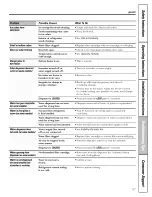 Preview for 31 page of GE GSS23WGTMCC and Owner'S Manual And Installation