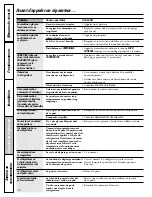 Preview for 72 page of GE GSS25KGS Owner'S Manual & Installation Instructions