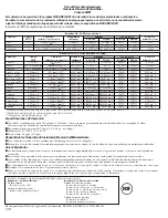 Preview for 108 page of GE GSS25KGS Owner'S Manual & Installation Instructions