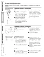 Preview for 54 page of GE GSS25LSWJSS and Owner'S Manual And Installation