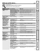 Preview for 35 page of GE GSS25MSSSS Owner'S Manual And Installation