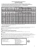 Preview for 87 page of GE GSS25MSSSS Owner'S Manual And Installation