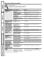 Preview for 124 page of GE GSS25MSSSS Owner'S Manual And Installation