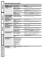 Preview for 126 page of GE GSS25MSSSS Owner'S Manual And Installation