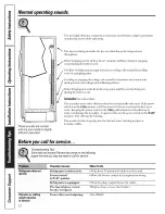 Preview for 22 page of GE GSS25WGMCWW and Owner'S Manual And Installation Instructions