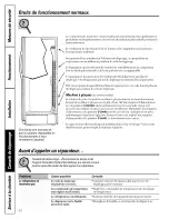 Preview for 52 page of GE GSS25WGMCWW and Owner'S Manual And Installation Instructions