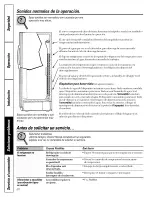 Preview for 80 page of GE GSS25WGMCWW and Owner'S Manual And Installation Instructions